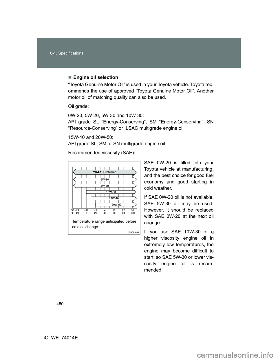 TOYOTA IQ 2012  Owners Manual 450 6-1. Specifications
iQ_WE_74014EEngine oil selection
“Toyota Genuine Motor Oil” is used in your Toyota vehicle. Toyota rec-
ommends the use of approved “Toyota Genuine Motor Oil”. Anoth