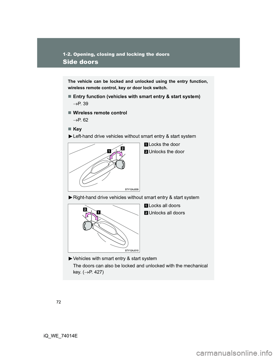 TOYOTA IQ 2012  Owners Manual 72
1-2. Opening, closing and locking the doors
iQ_WE_74014E
Side doors
The vehicle can be locked and unlocked using the entry function,
wireless remote control, key or door lock switch.
Entry funct