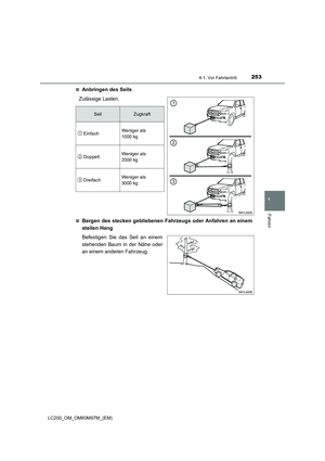 Page 253