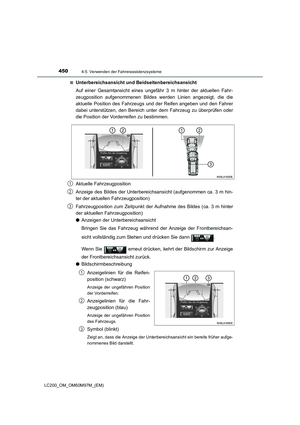Page 450