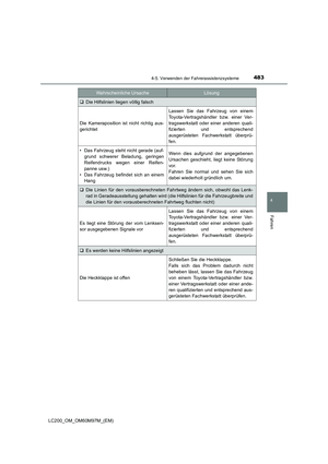 Page 483