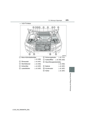 Page 679