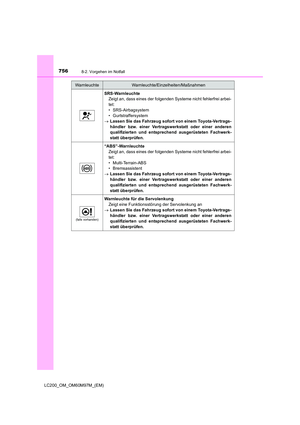 Page 756