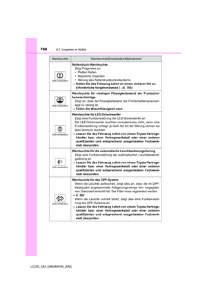 Page 760