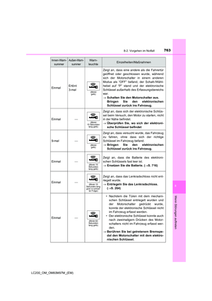 Page 763