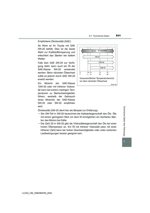 Page 831