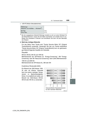 Page 835