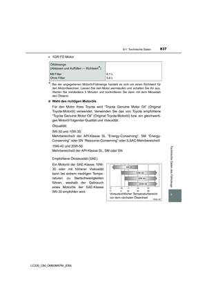 Page 837