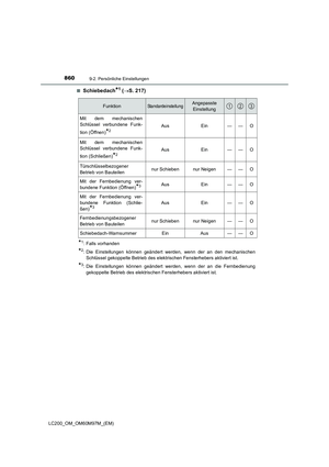 Page 860