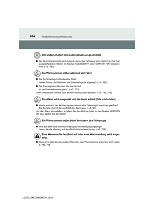 Page 874