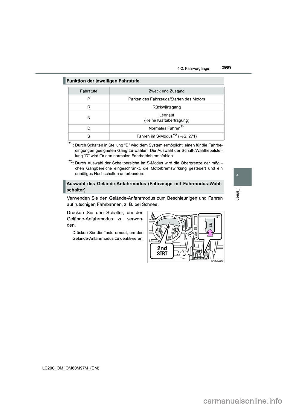 TOYOTA LAND CRUISER 2015  Betriebsanleitungen (in German) 2694-2. Fahrvorgänge
4
Fahren
LC200_OM_OM60M97M_(EM)
*1: Durch Schalten in Stellung “D” wird dem System ermöglicht, einen für die Fahrbe-dingungen geeigneten Gang zu wählen. Die Auswahl der Sc