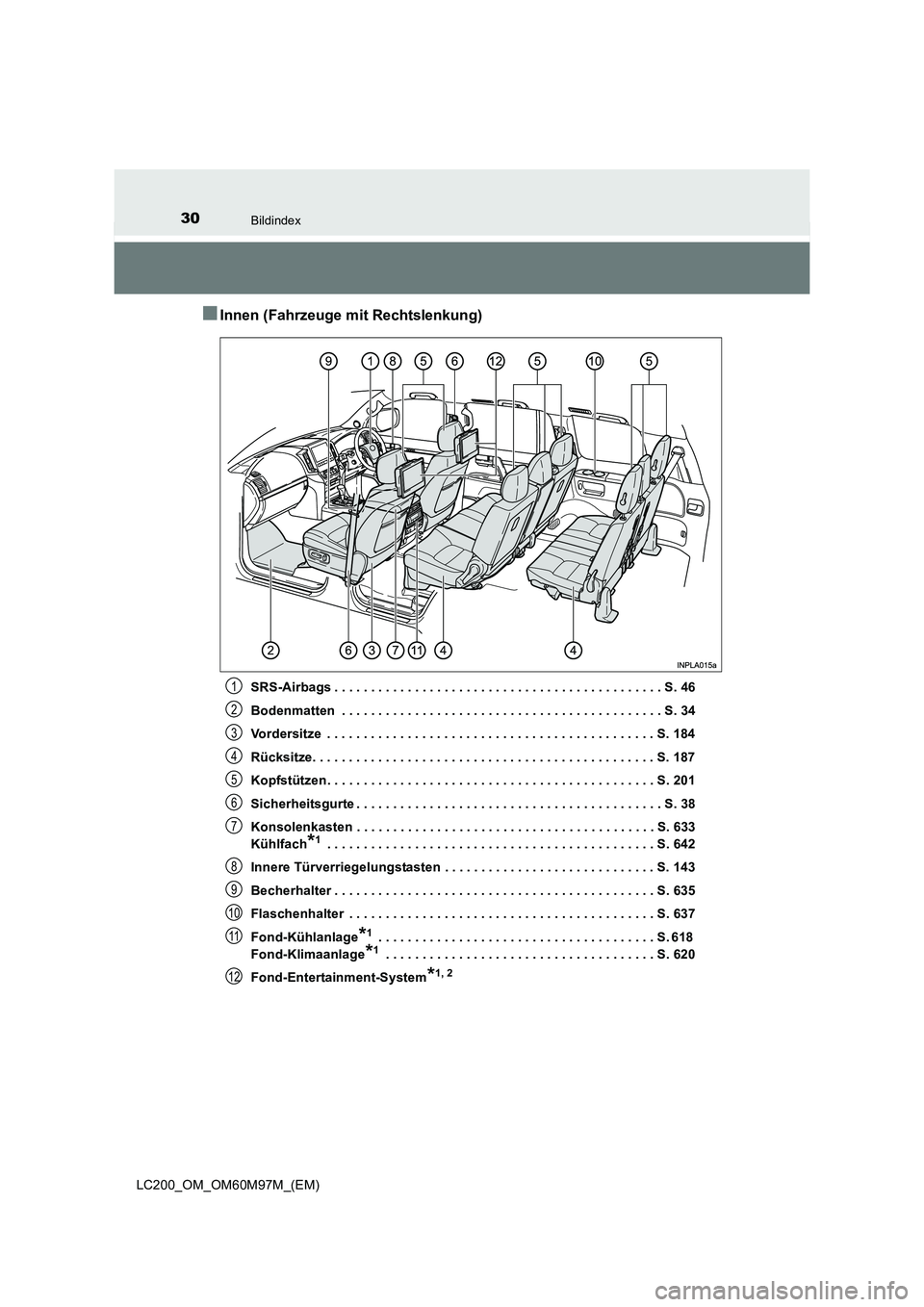 TOYOTA LAND CRUISER 2015 Betriebsanleitungen (in German) 30Bildindex
LC200_OM_OM60M97M_(EM)
■Innen (Fahrzeuge mit Rechtslenkung)
SRS-Airbags . . . . . . . . . . . . . . . . . . . . . . . . . . . . . . . . . . . . . . . . . . . . . S. 46
Bodenmatten . . . TOYOTA LAND CRUISER 2015 Betriebsanleitungen (in German) 30Bildindex
LC200_OM_OM60M97M_(EM)
■Innen (Fahrzeuge mit Rechtslenkung)
SRS-Airbags . . . . . . . . . . . . . . . . . . . . . . . . . . . . . . . . . . . . . . . . . . . . . S. 46
Bodenmatten . . .