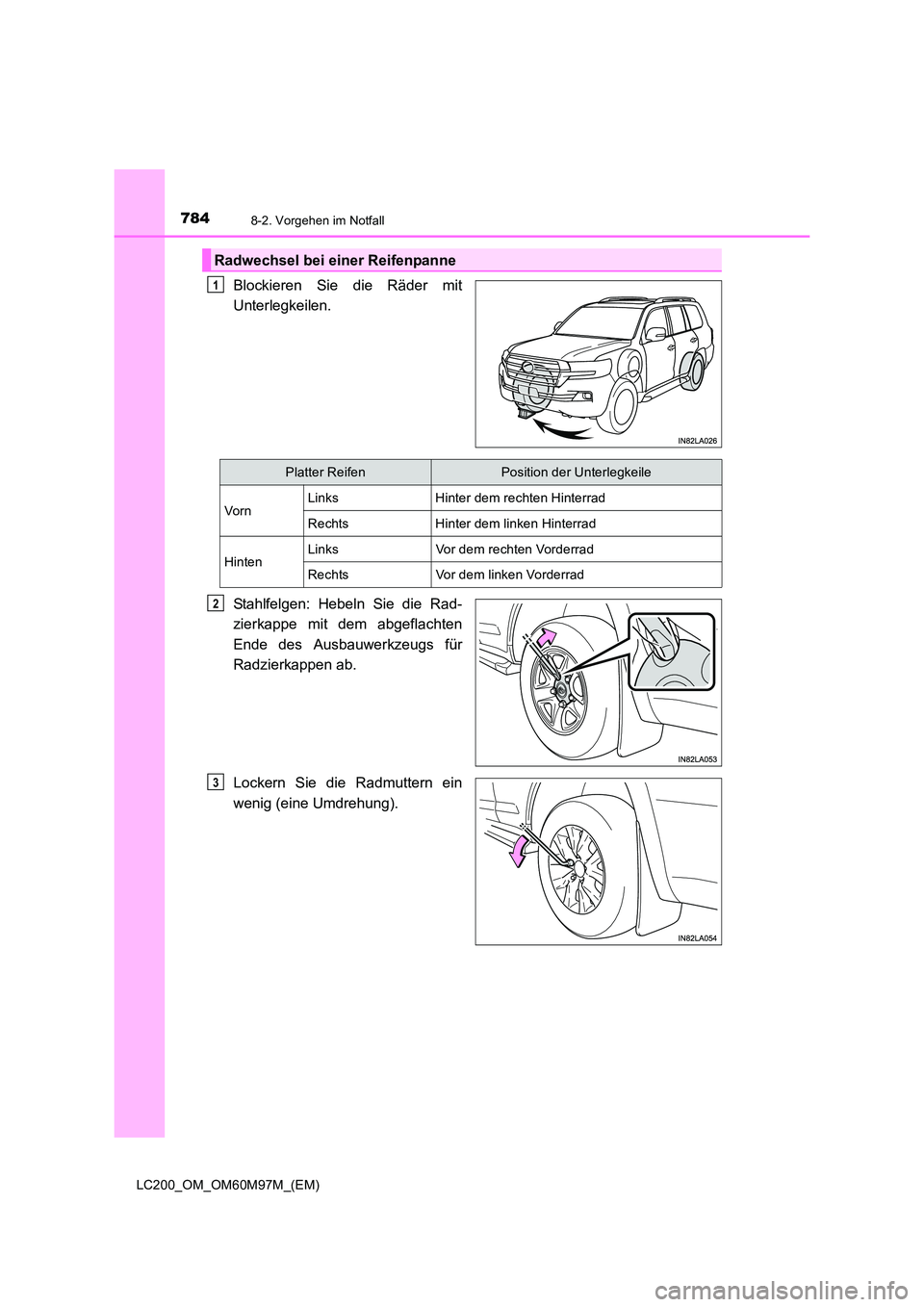 TOYOTA LAND CRUISER 2015  Betriebsanleitungen (in German) 7848-2. Vorgehen im Notfall
LC200_OM_OM60M97M_(EM)
Blockieren Sie die Räder mit
Unterlegkeilen.
Stahlfelgen: Hebeln Sie die Rad-
zierkappe mit dem abgeflachten
Ende des Ausbauwerkzeugs für
Radzierka