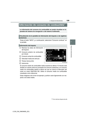 Page 129