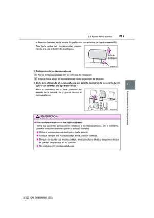 Page 201
