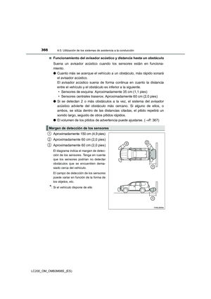 Page 366