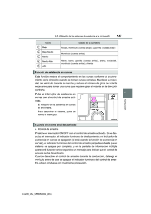 Page 427