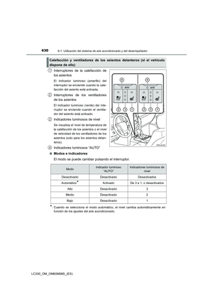 Page 630