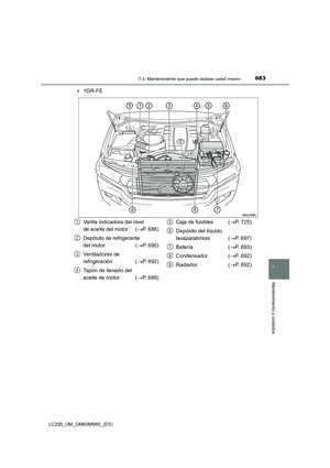 Page 683