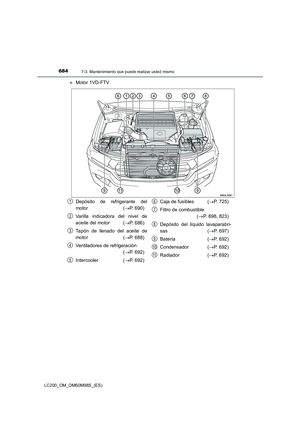 Page 684