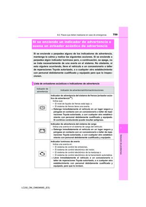 Page 759