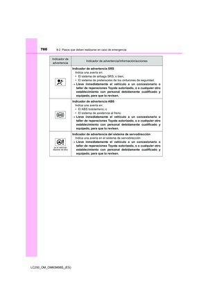 Page 760
