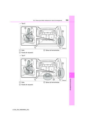 Page 781
