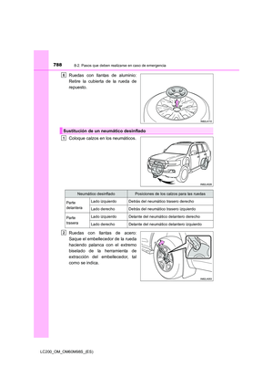 Page 788