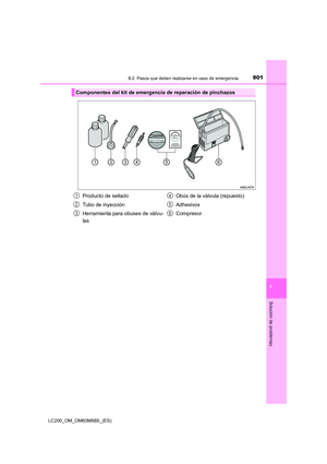 Page 801