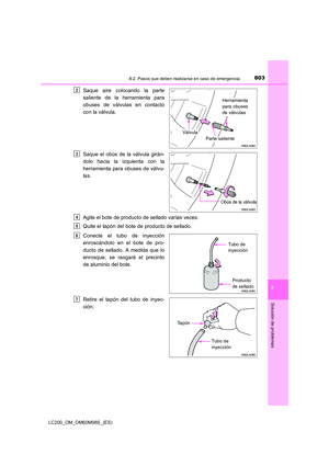 Page 803
