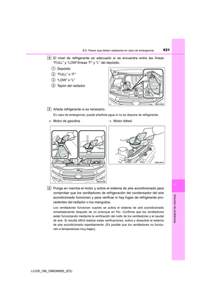 Page 821