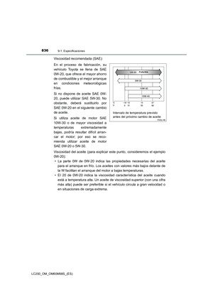 Page 836