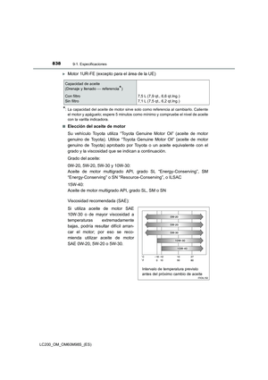 Page 838