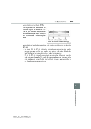 Page 845