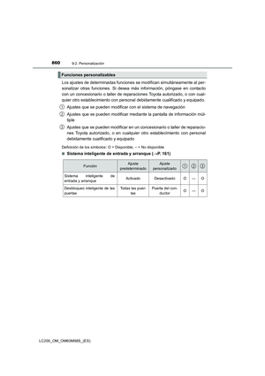 Page 860