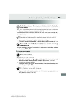 Page 879