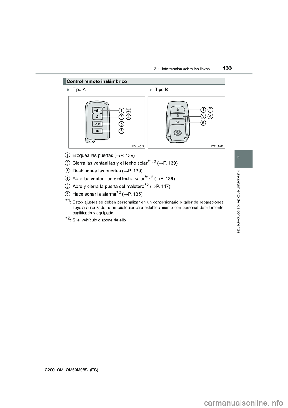 TOYOTA LAND CRUISER 2015  Manual del propietario (in Spanish) 1333-1. Información sobre las llaves
3
Funcionamiento de los componentes
LC200_OM_OM60M98S_(ES)
Bloquea las puertas (→P. 139)
Cierra las ventanillas y el techo solar
*1, 2 ( → P. 139)
Desbloquea 