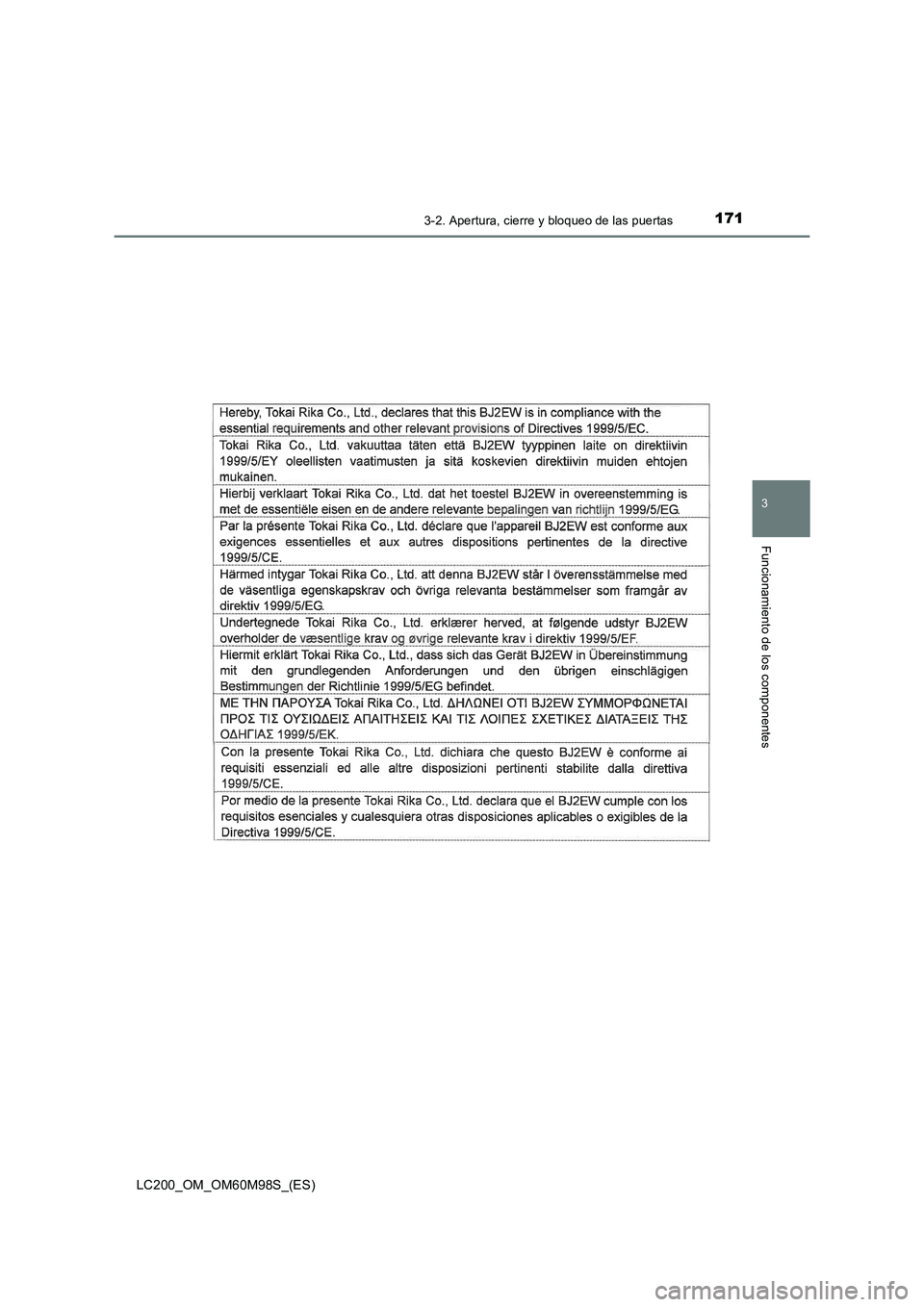 TOYOTA LAND CRUISER 2015  Manual del propietario (in Spanish) 1713-2. Apertura, cierre y bloqueo de las puertas
3
Funcionamiento de los componentes
LC200_OM_OM60M98S_(ES) 