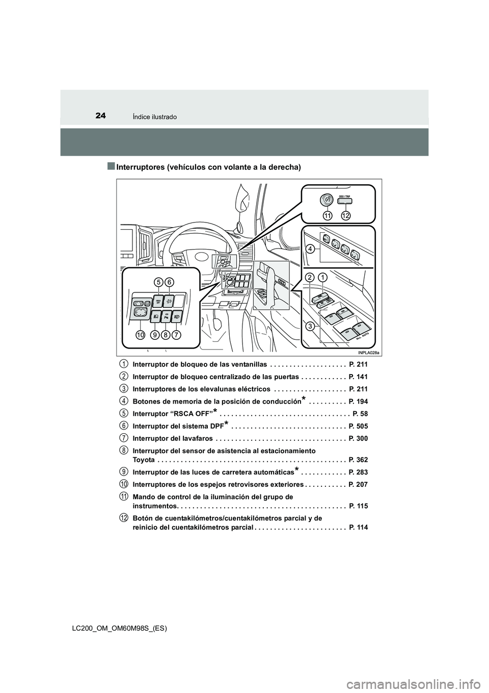 TOYOTA LAND CRUISER 2015  Manual del propietario (in Spanish) 24Índice ilustrado
LC200_OM_OM60M98S_(ES)
■Interruptores (vehículos con volante a la derecha)
Interruptor de bloqueo de las ventanillas  . . . . . . . . . . . . . . . . . . . .  P. 211
Interruptor