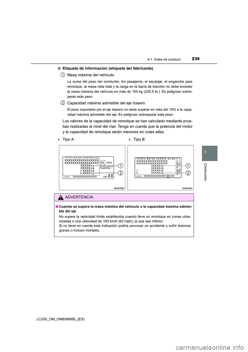 TOYOTA LAND CRUISER 2015  Manual del propietario (in Spanish) 2394-1. Antes de conducir
4
Conducción
LC200_OM_OM60M98S_(ES)■
Etiqueta de información (etiqueta del fabricante)
Masa máxima del vehículo
La suma del peso del conductor, los pasajeros, el equipa