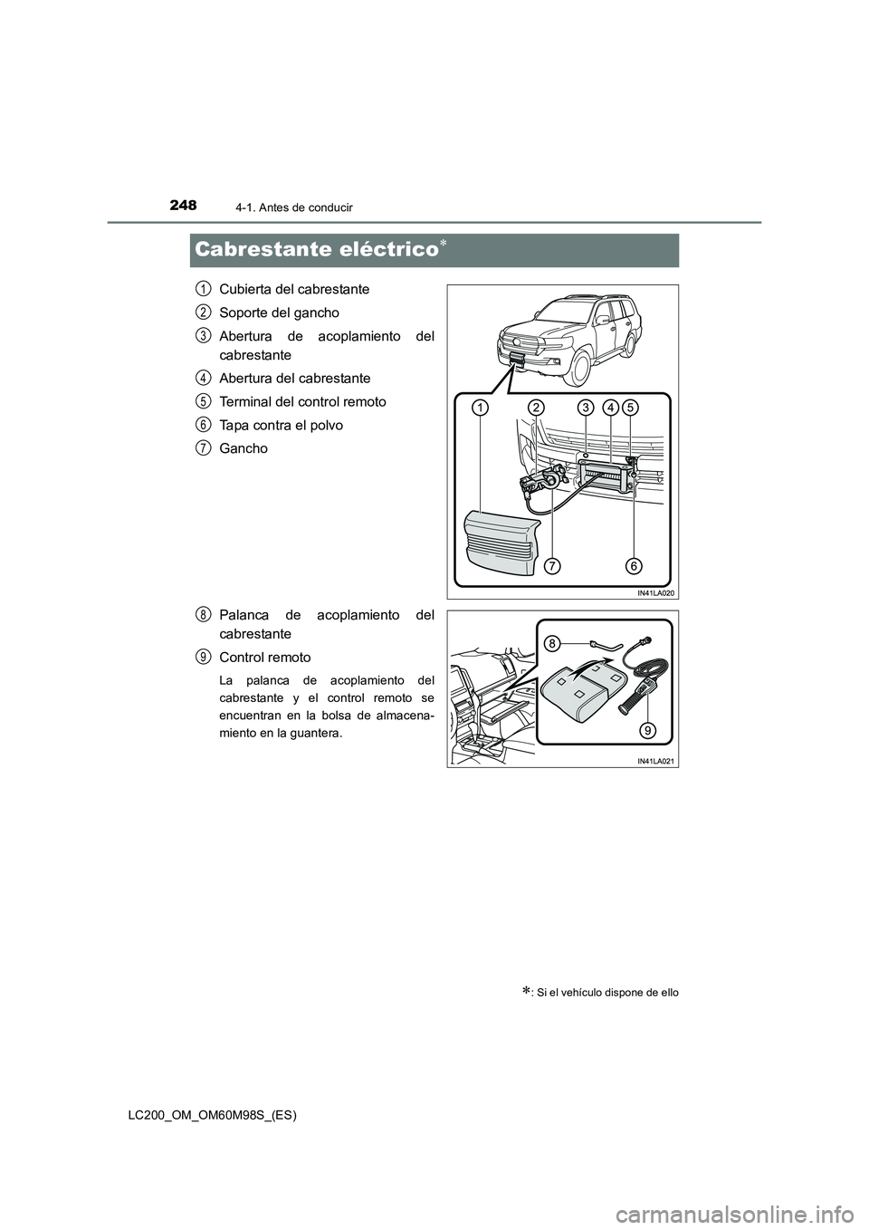 TOYOTA LAND CRUISER 2015  Manual del propietario (in Spanish) 2484-1. Antes de conducir
LC200_OM_OM60M98S_(ES)
Cabrestante eléctrico∗
Cubierta del cabrestante
Soporte del gancho
Abertura de acoplamiento del
cabrestante
Abertura del cabrestante
Terminal del co