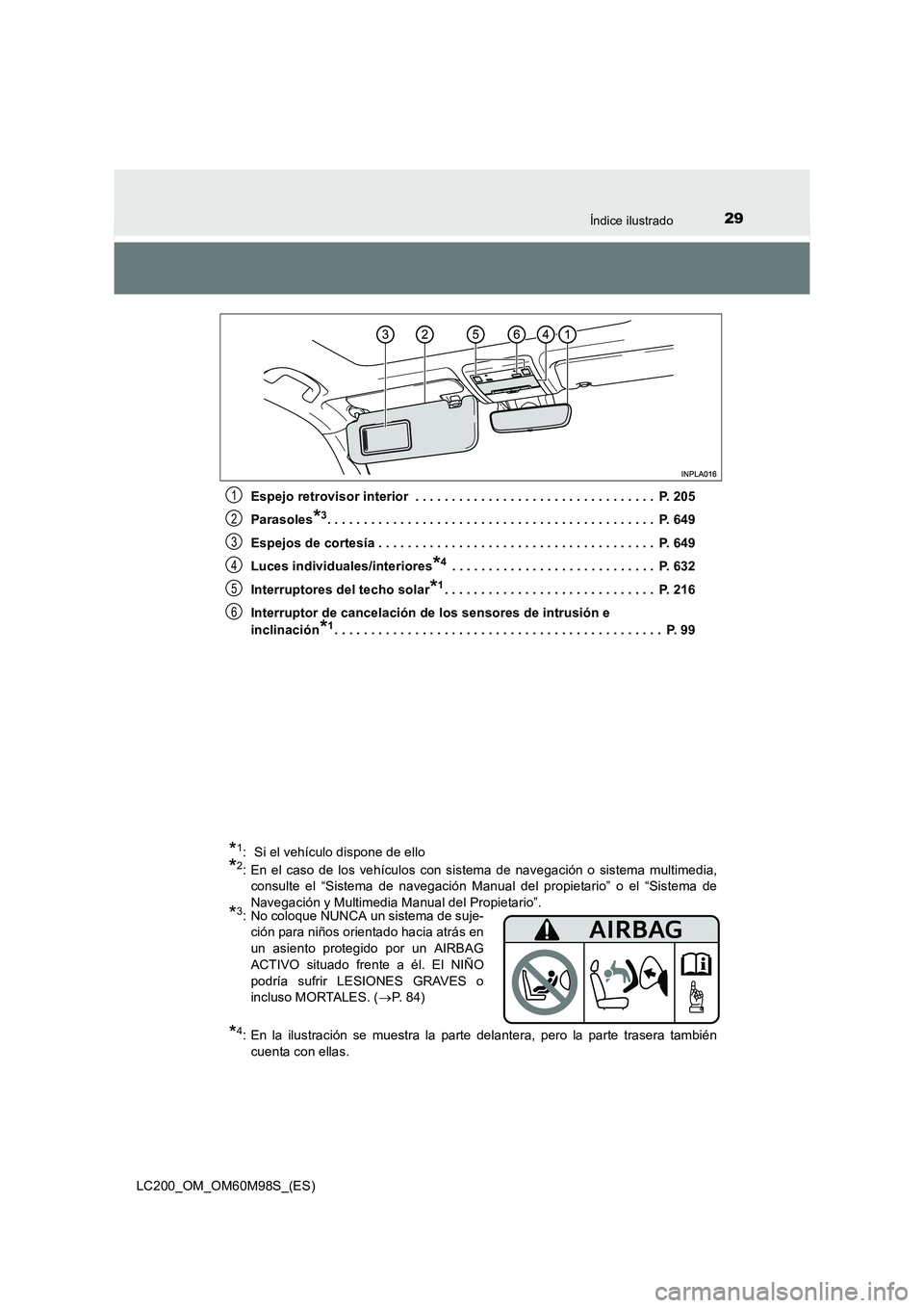 TOYOTA LAND CRUISER 2015  Manual del propietario (in Spanish) 29Índice ilustrado
LC200_OM_OM60M98S_(ES)Espejo retrovisor interior  . . . . . . . . . . . . . . . . . . . . . . . . . . . . . . . . .  P. 205
Parasoles
*3. . . . . . . . . . . . . . . . . . . . . . 