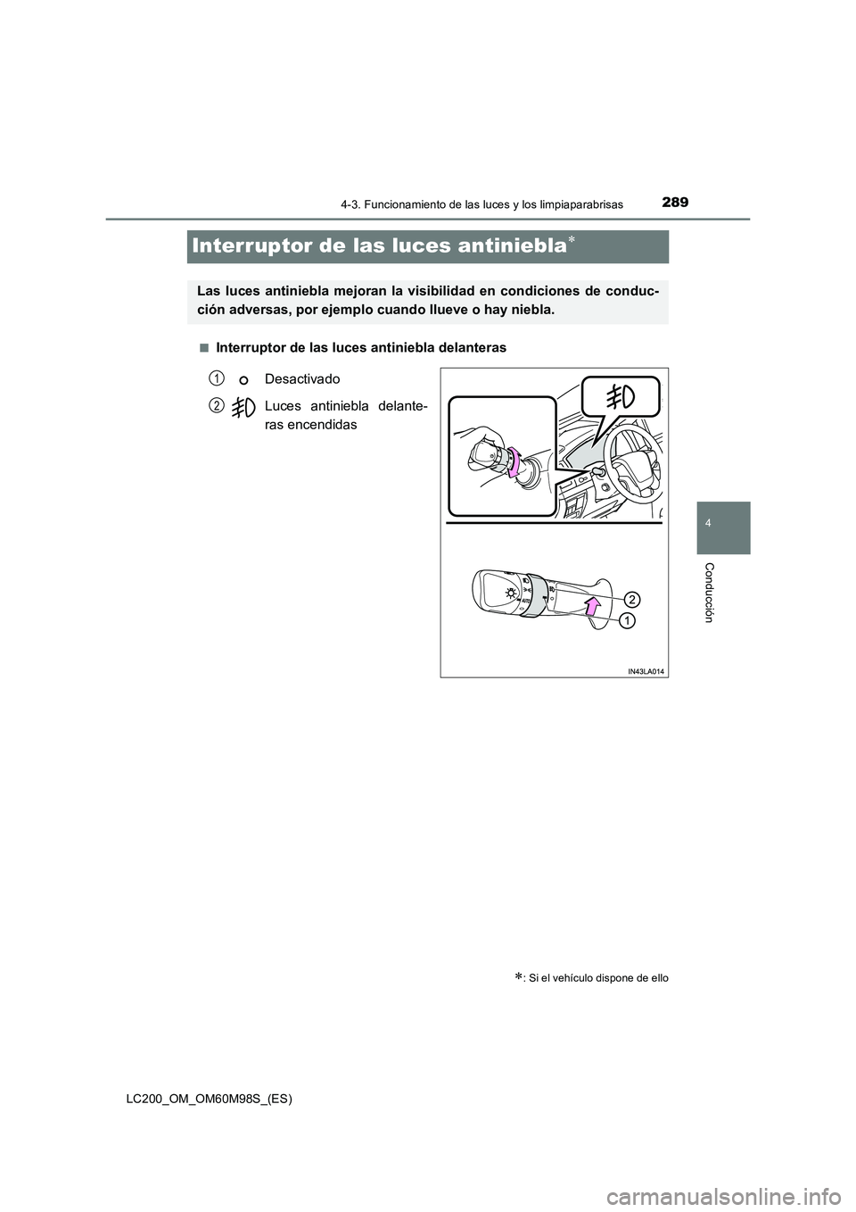 TOYOTA LAND CRUISER 2015  Manual del propietario (in Spanish) 289
4
4-3. Funcionamiento de las luces y los limpiaparabrisas
Conducción
LC200_OM_OM60M98S_(ES)
Interruptor de las luces antiniebla∗
■Interruptor de las luces antiniebla delanterasDesactivado
Luc