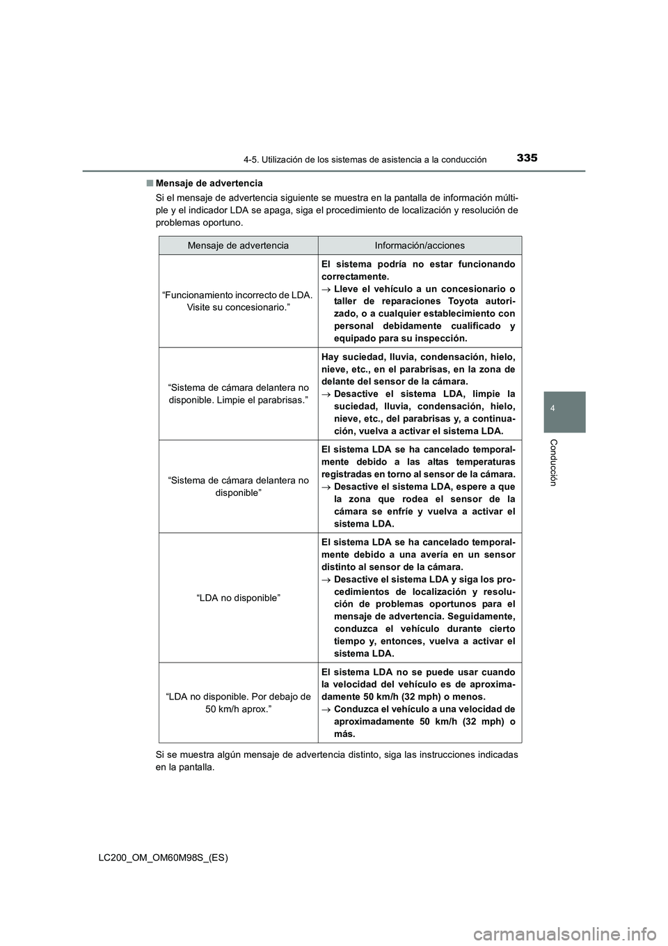 TOYOTA LAND CRUISER 2015  Manual del propietario (in Spanish) 3354-5. Utilización de los sistemas de asistencia a la conducción
4
Conducción
LC200_OM_OM60M98S_(ES)■
Mensaje de advertencia
Si el mensaje de advertencia siguiente se muestra en la pantalla de i