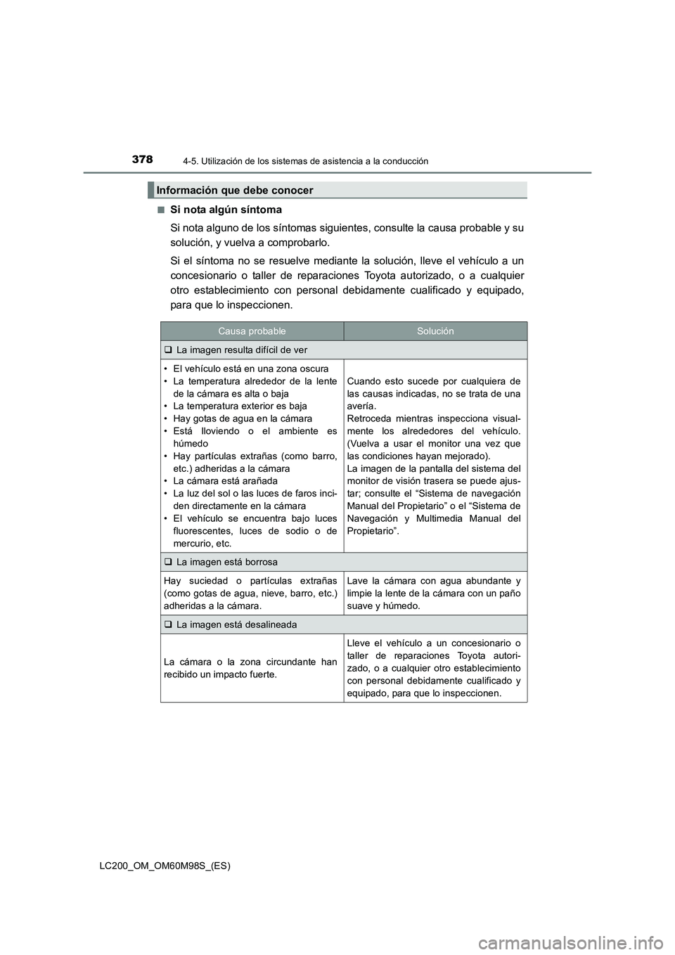 TOYOTA LAND CRUISER 2015  Manual del propietario (in Spanish) 3784-5. Utilización de los sistemas de asistencia a la conducción
LC200_OM_OM60M98S_(ES)■
Si nota algún síntoma
Si nota alguno de los síntomas siguientes, consulte la causa probable y su
soluci