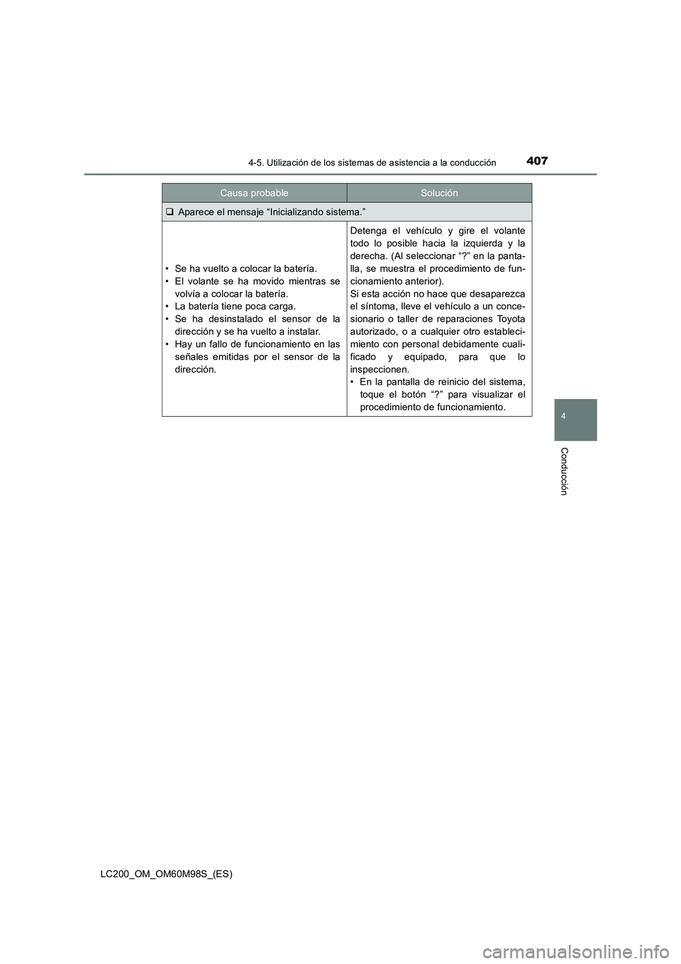TOYOTA LAND CRUISER 2015  Manual del propietario (in Spanish) 4074-5. Utilización de los sistemas de asistencia a la conducción
4
Conducción
LC200_OM_OM60M98S_(ES)
�‰Aparece el mensaje “Inicializando sistema.”
• Se ha vuelto a colocar la batería.
•
