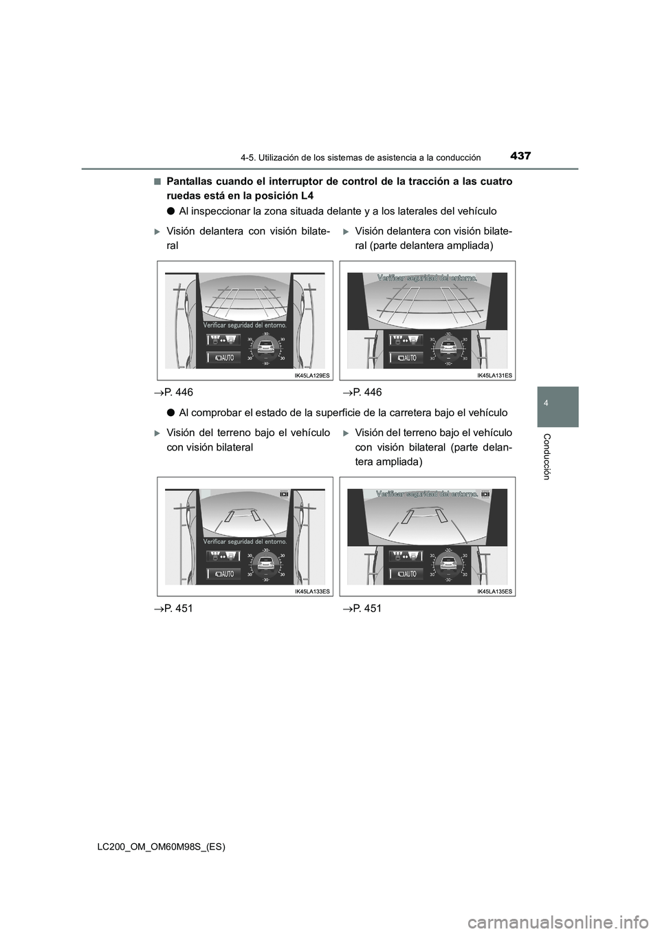 TOYOTA LAND CRUISER 2015  Manual del propietario (in Spanish) 4374-5. Utilización de los sistemas de asistencia a la conducción
4
Conducción
LC200_OM_OM60M98S_(ES)■
Pantallas cuando el interruptor de control de la tracción a las cuatro
ruedas está en la p