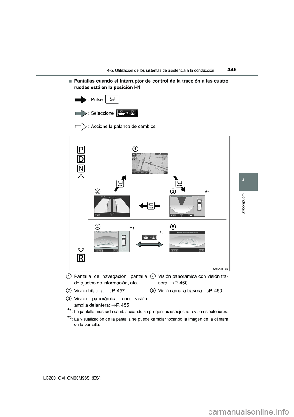 TOYOTA LAND CRUISER 2015  Manual del propietario (in Spanish) 4454-5. Utilización de los sistemas de asistencia a la conducción
4
Conducción
LC200_OM_OM60M98S_(ES)■
Pantallas cuando el interruptor de control de la tracción a las cuatro
ruedas está en la p