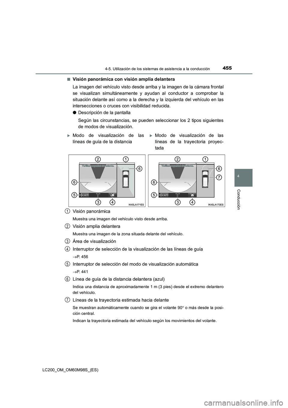 TOYOTA LAND CRUISER 2015  Manual del propietario (in Spanish) 4554-5. Utilización de los sistemas de asistencia a la conducción
4
Conducción
LC200_OM_OM60M98S_(ES)■
Visión panorámica con visión amplia delantera
La imagen del vehículo visto desde arriba 