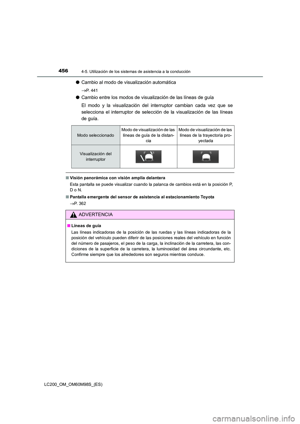 TOYOTA LAND CRUISER 2015  Manual del propietario (in Spanish) 4564-5. Utilización de los sistemas de asistencia a la conducción
LC200_OM_OM60M98S_(ES)
●Cambio al modo de visualización automática
→
P. 441
●Cambio entre los modos de visualización de las